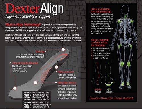 Dexter Align Men's Bowling Shoe Insoles 