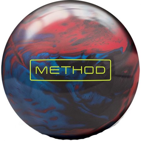 Brunswick Method