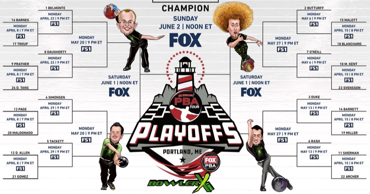 Bowling Is Alive And Well. PBA Playoff Championships Set To Begin April