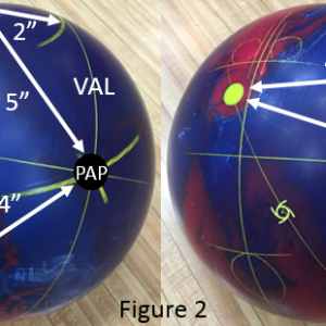 pin up or pin down bowling ball layout
