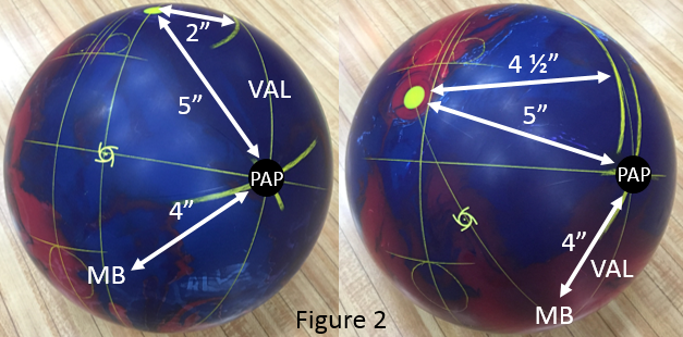 pin up or pin down bowling ball layout