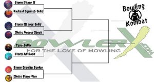 BowlerX Bowling Kombat Bracket 1