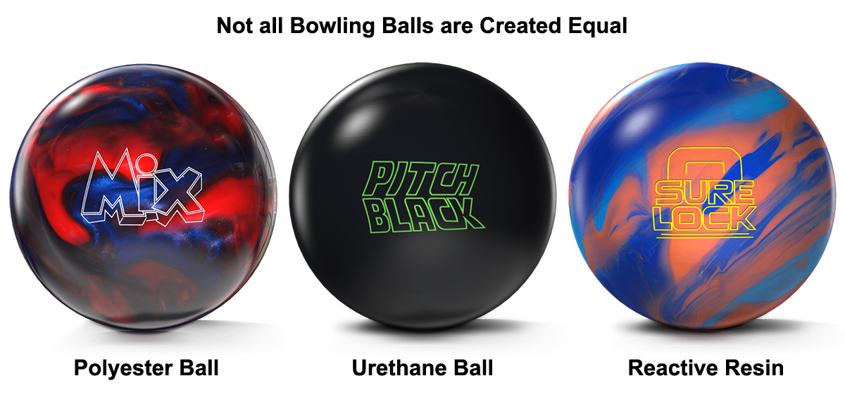 The Leader in Bowling Balls Lowest Prices w/ Fast Same Day Shipping