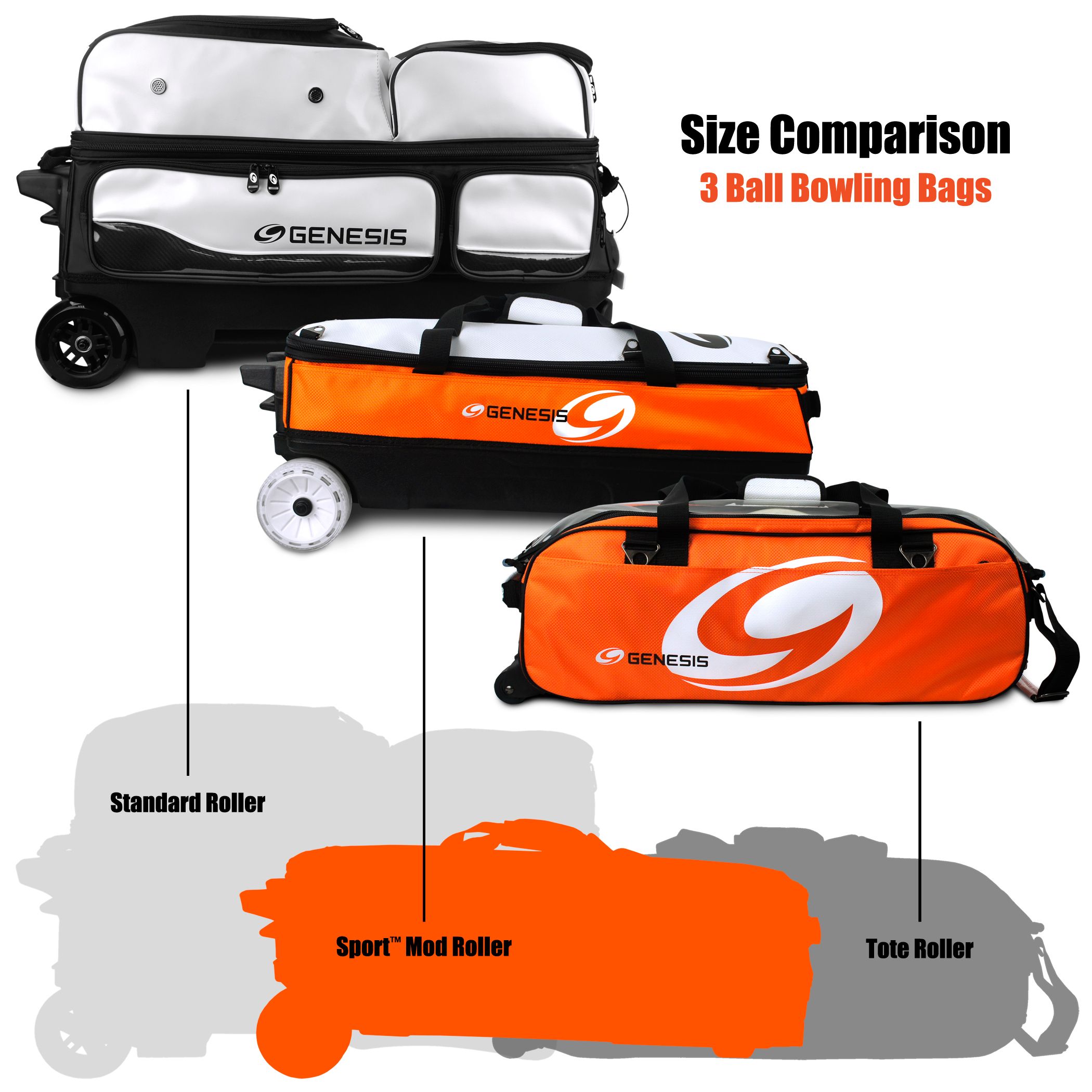 Genesis Sport Modular Triple Roller Orange Bowling Bag | Bowling.Com