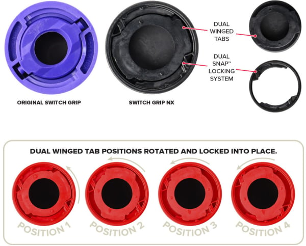 Turbo Switch Grip NX Blank Inner Sleeve - Image 2